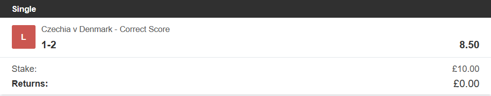 Czechia vs Denmark - Correct Score 1-2 Loss
