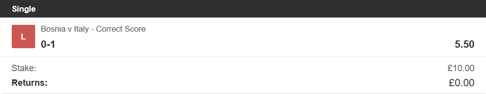 Bosnia vs Italy - Correct Score 0-1 Loss